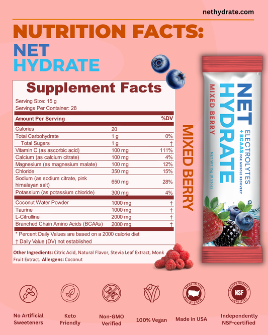 Mixed Berry