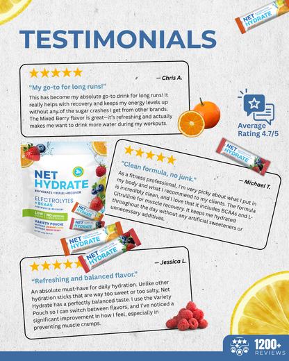 Hydration Drink Mix - Variety Pack | (Pack of 28 Sticks)